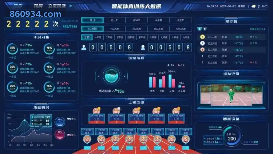 z6mg·人生就是博(中国区)有限公司官网4目全景拼接标准室内款
